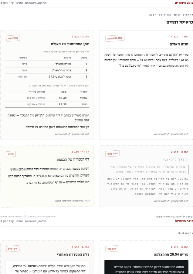 כרטיסי רמזים מעוצבים כמסמכים