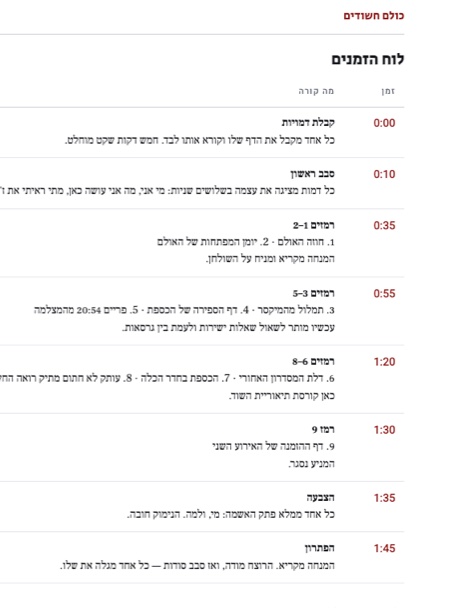 מדריך למנחה
